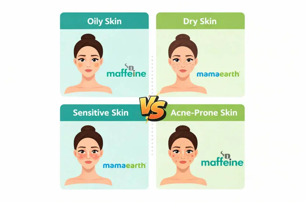 best skincare brand for oily dry sensitive skin