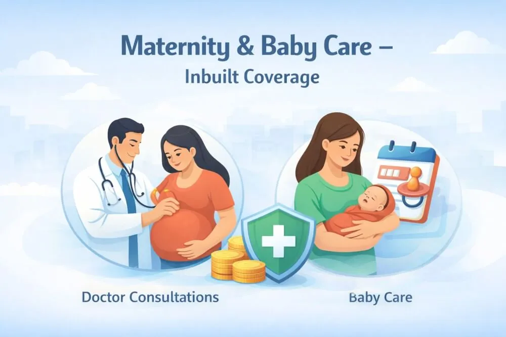 bajaj general insurance maternity and baby care cover