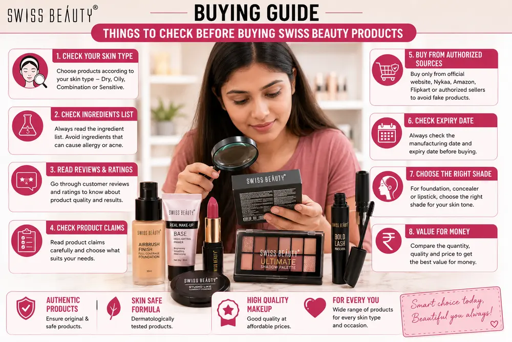 Things to check before buying Swiss Beauty products